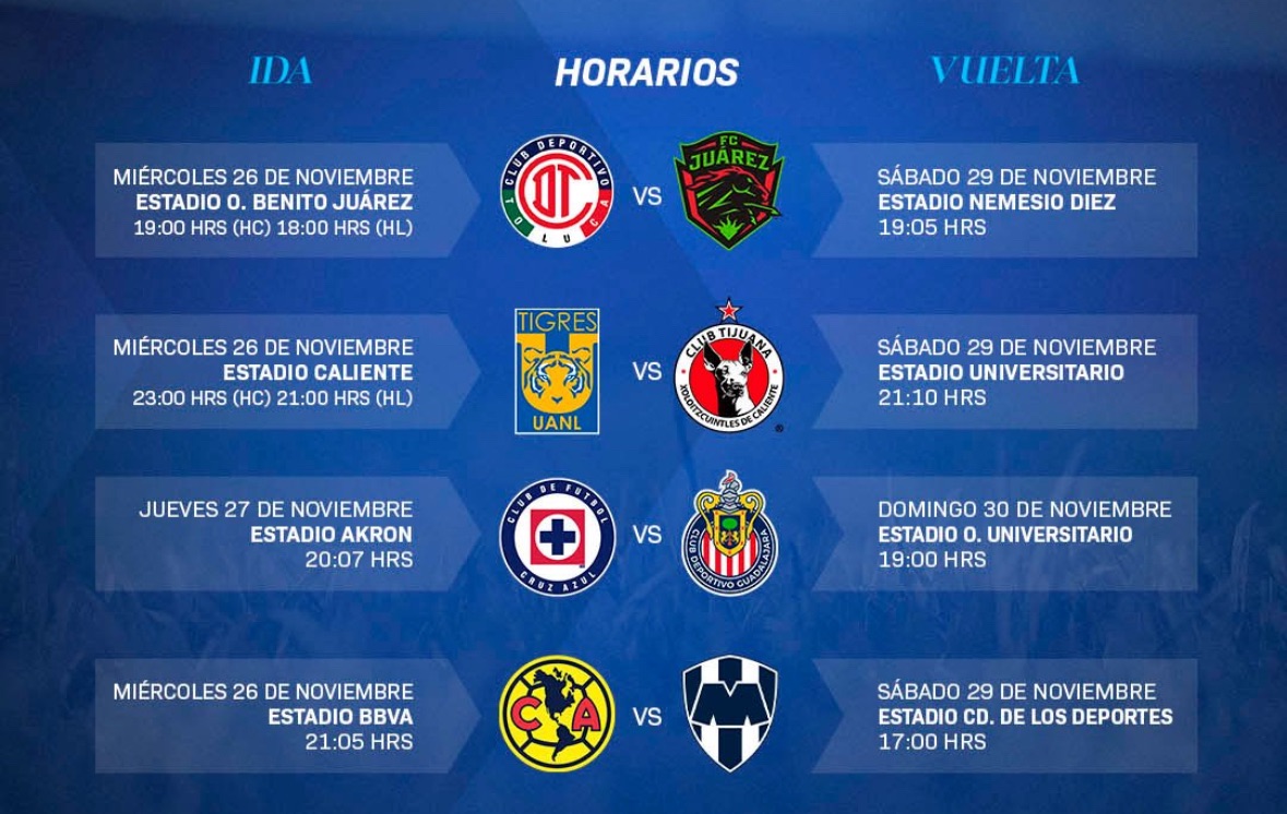 Definidos los horarios para los Cuartos de Final de la Liga Mx ...