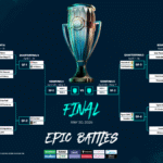 Definidos los Cuartos de Final de la Concacaf Champions Cup 2026; duelos México vs MLS dominan la ronda