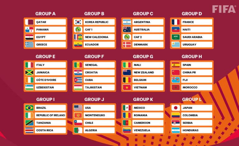 México ya conoce su ruta en el Mundial Femenil Sub-17; compartirá grupo con España y Chile